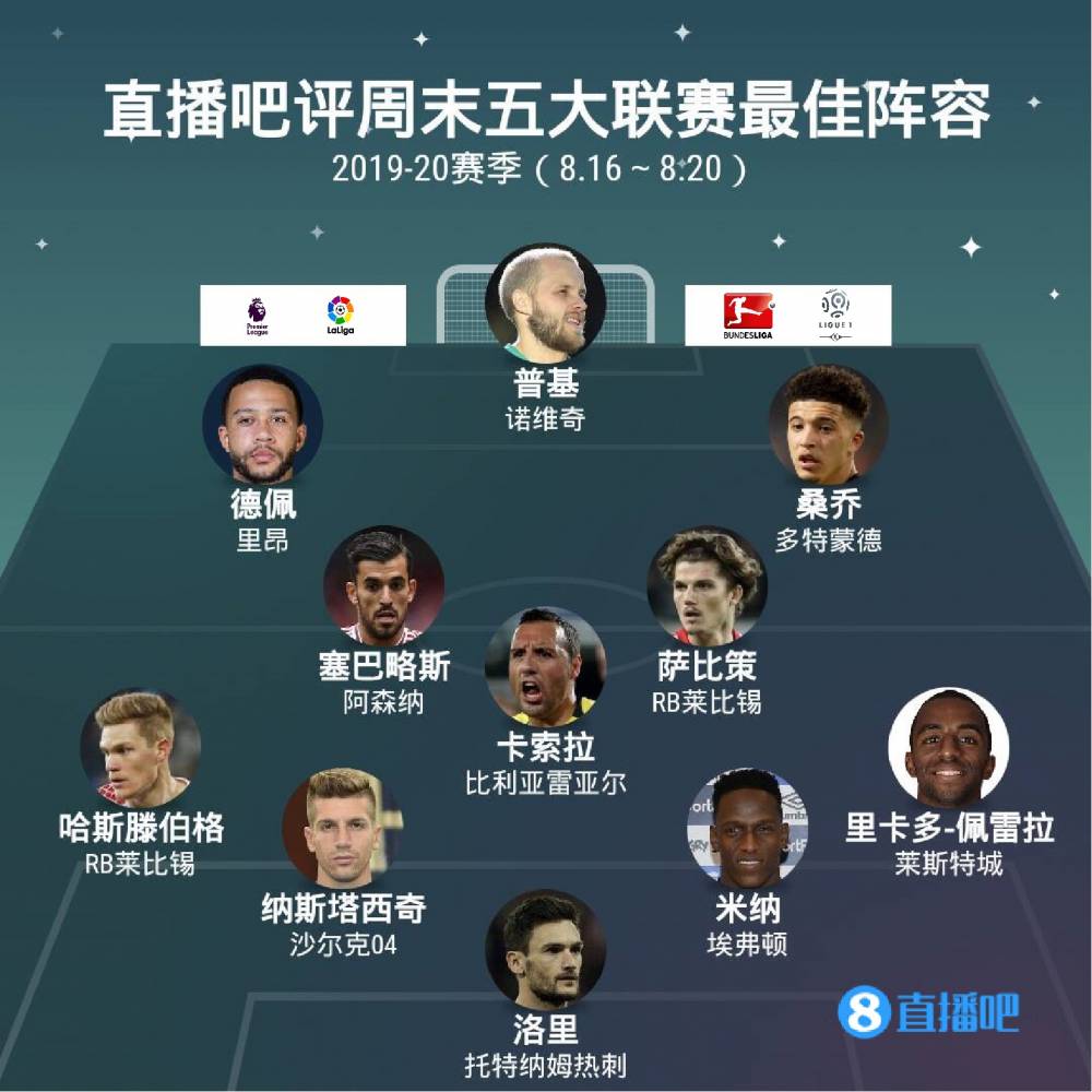 表现和实时