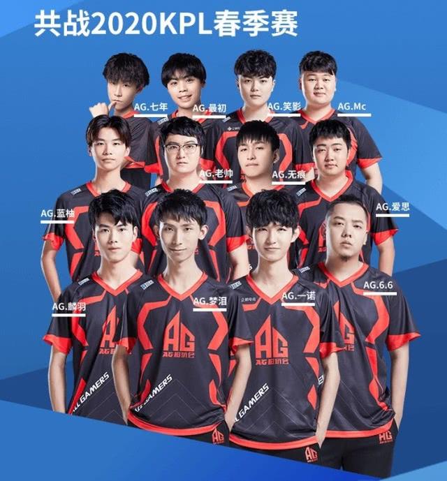 现出的