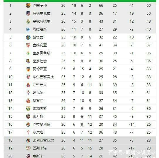 了难得的冷