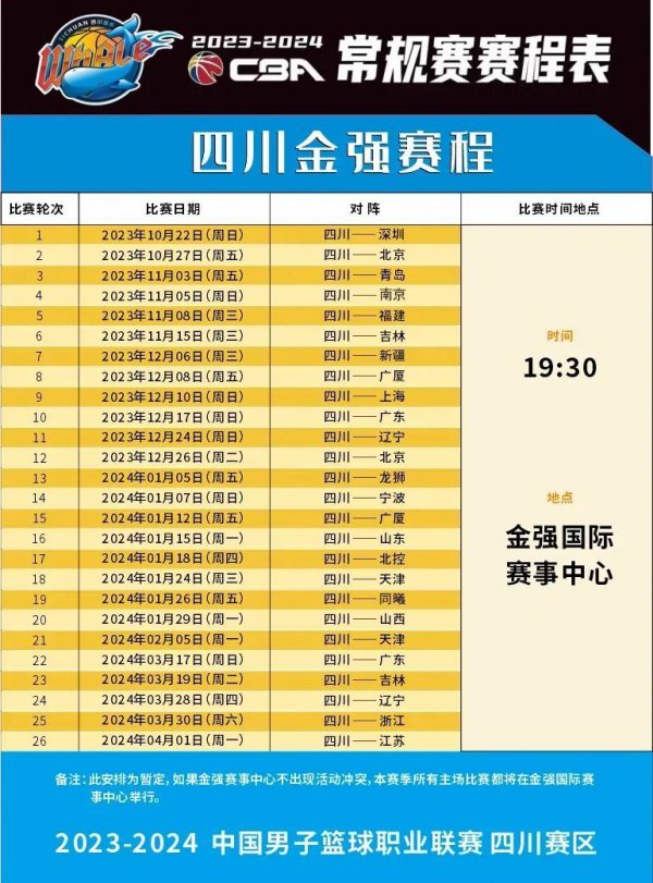 暂时维持原