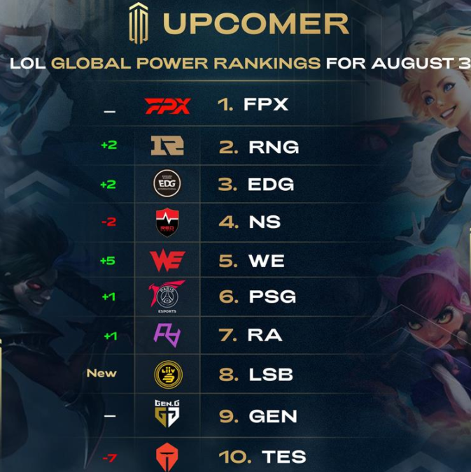 际舞台上的 际舞台上的