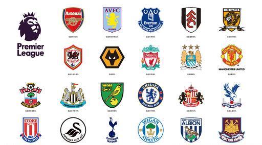 使用情况 使用情况